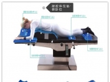 凝胶91免费黄片软件的俯卧位方案有哪些垫子组成？