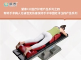 91免费看黄下载教学丨俯卧位手术91免费黄片软件原来这么重要！   